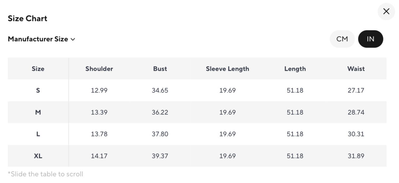 Cottage Dreams, White Heirloom Cotton Dress