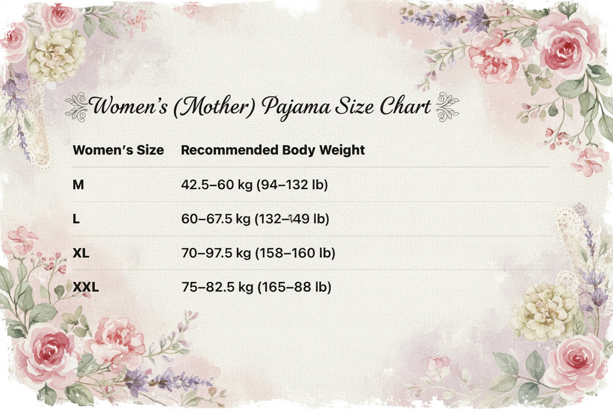 Mother & Daughter Matching Cotton Nightgown Set | Victorian Heirloom Sleepwear by Modestly Yours